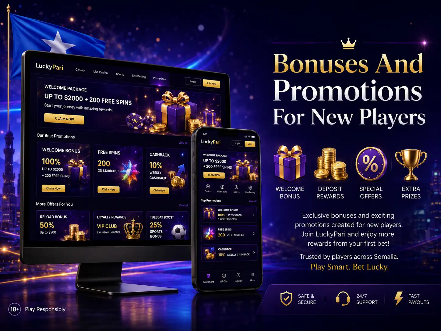 Bonuses And Promotions For New Players