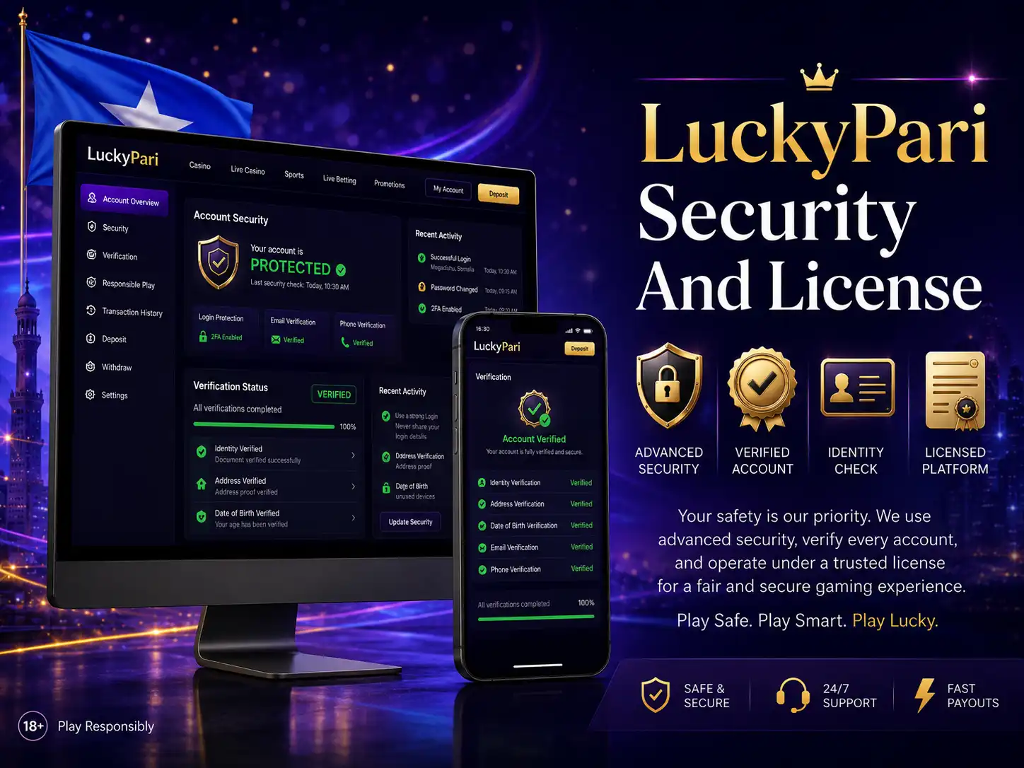 Security And License